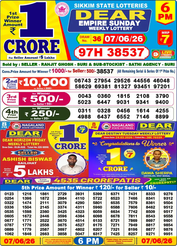 Dear Lottery Result 6&nbsp;PM – Live Draw Image