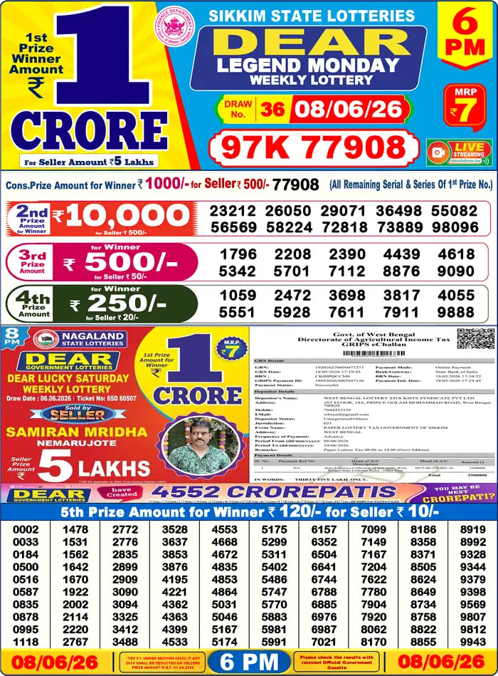 Dear Lottery6 PM Result