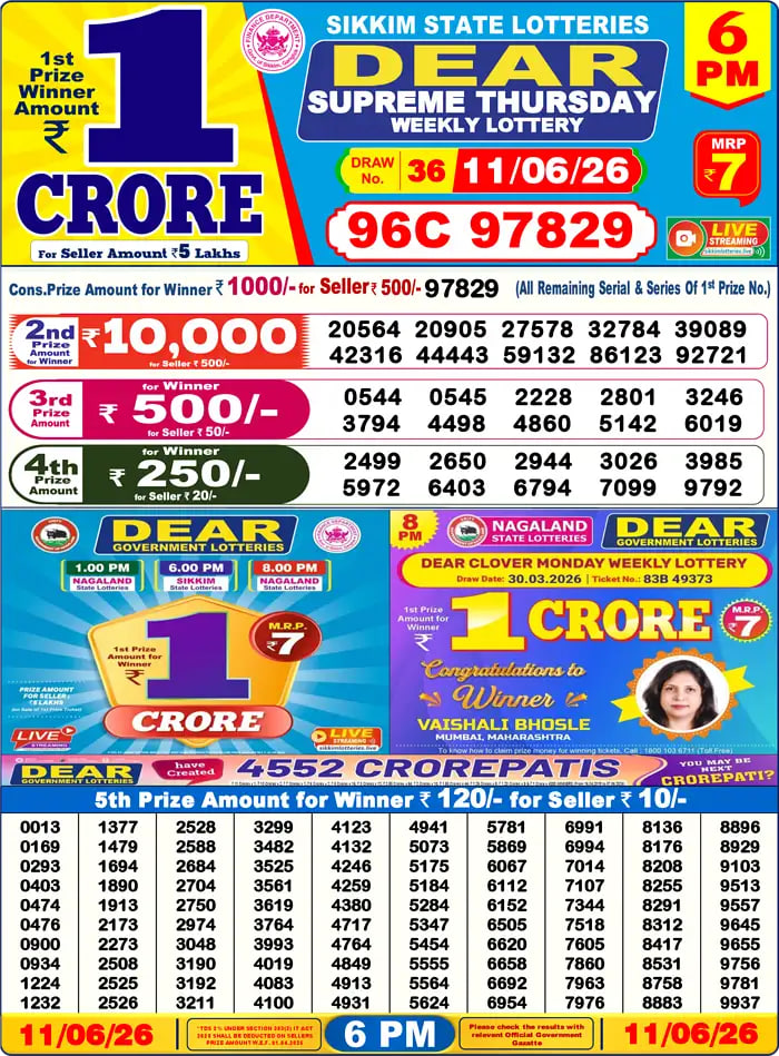 Dear Lottery6 PM Result