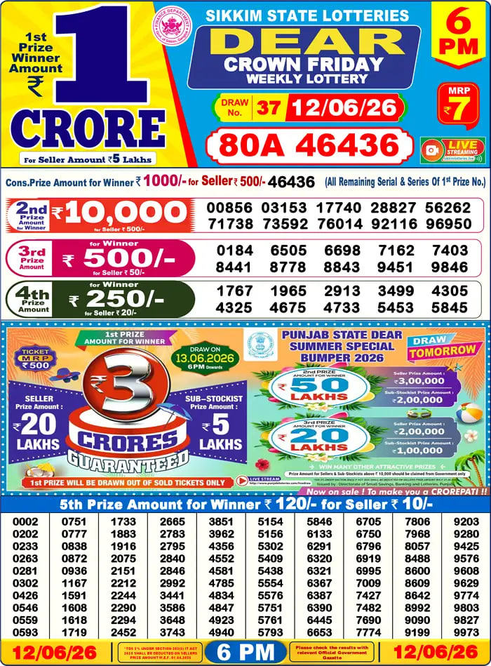 Dear Lottery Result 6&nbsp;PM – Live Draw Image