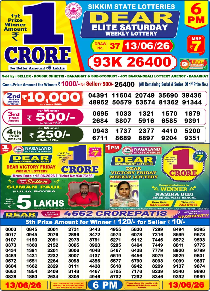 Dear Lottery6 PM Result