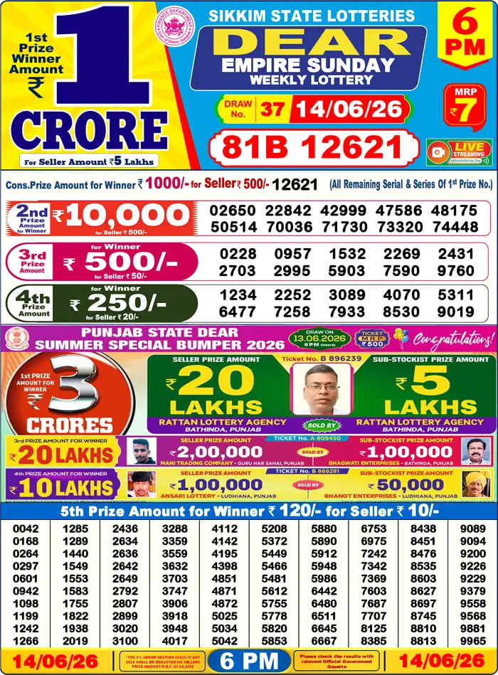 Dear Lottery Result 6&nbsp;PM – Live Draw Image