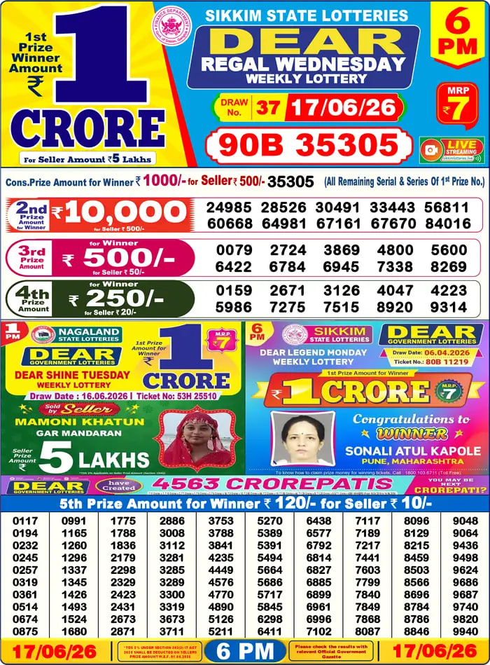 Dear Lottery6 PM Result