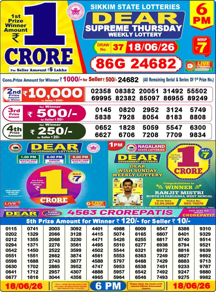 Dear Lottery Result 6&nbsp;PM – Live Draw Image