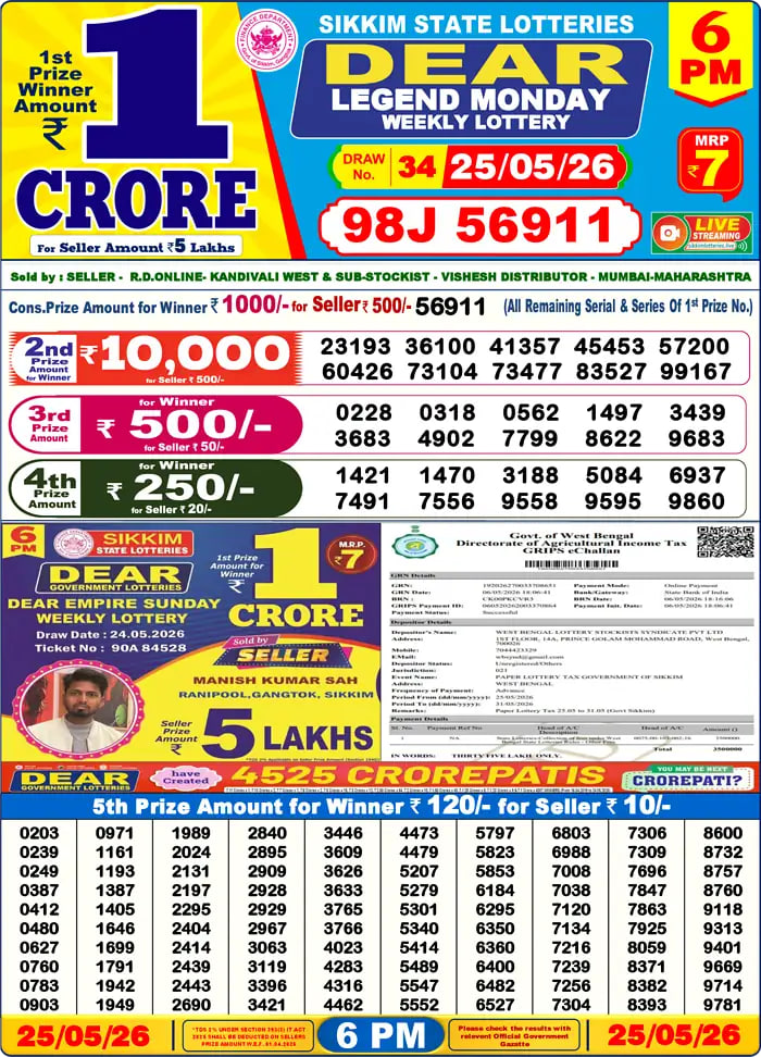 Dear Lottery6 PM Result