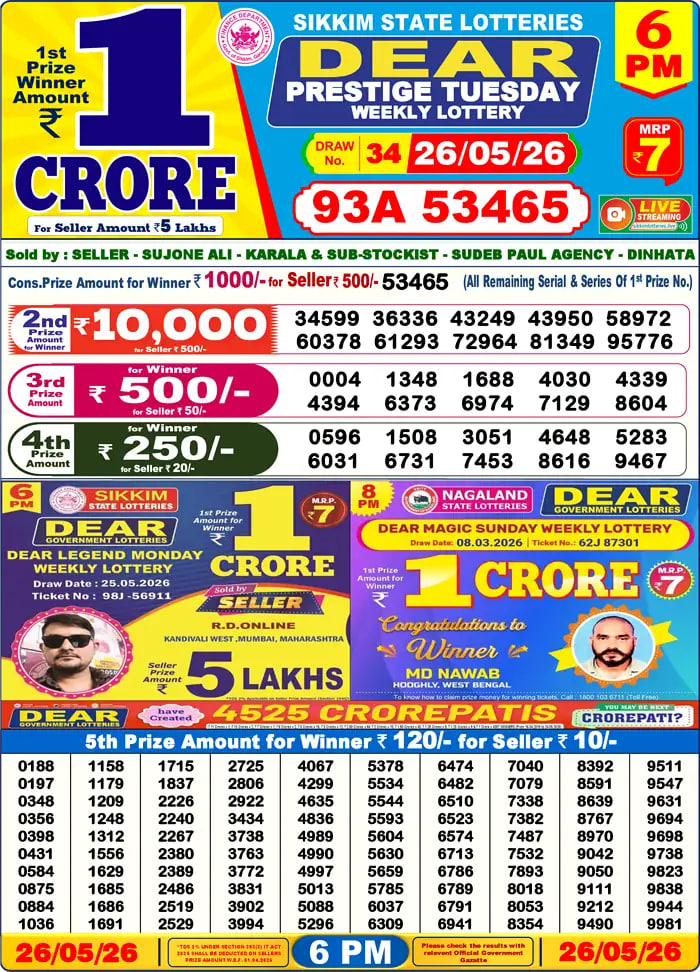 Dear Lottery6 PM Result