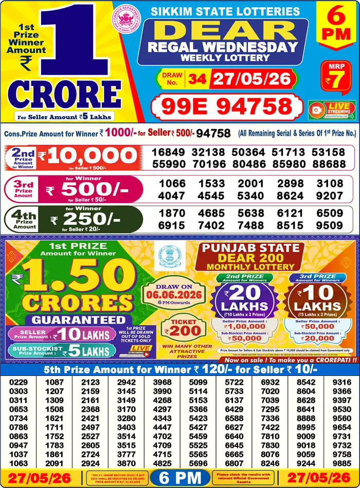 Dear Lottery Result 6&nbsp;PM – Live Draw Image