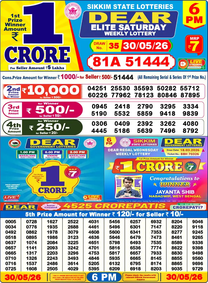 Dear Lottery6 PM Result