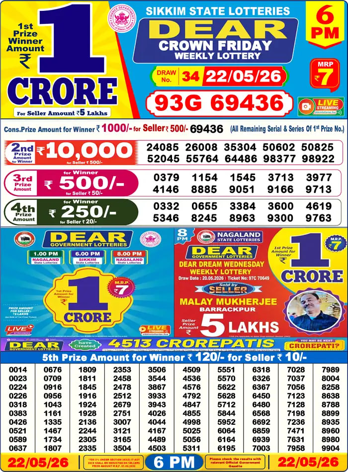 Dear Lottery6 PM Result