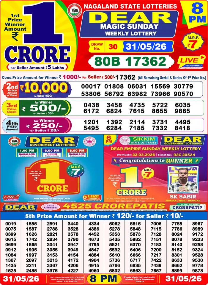 Dear Lottery Result 8&nbsp;PM – Live Draw Image