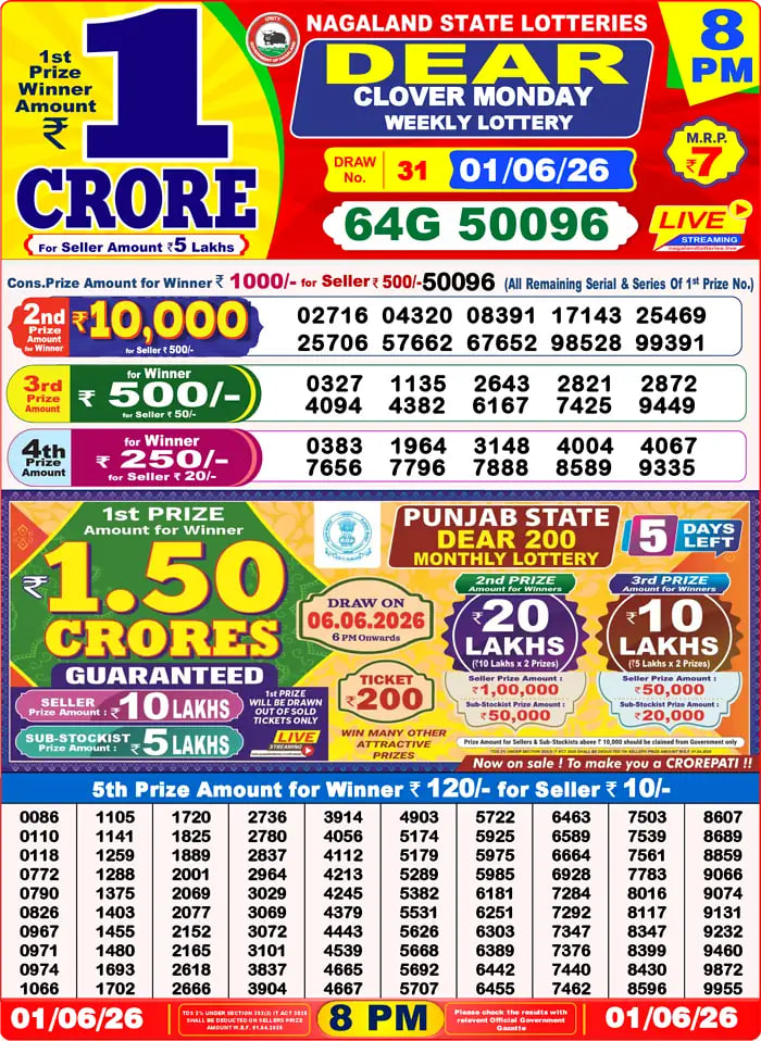 Dear Lottery 8 PM Result