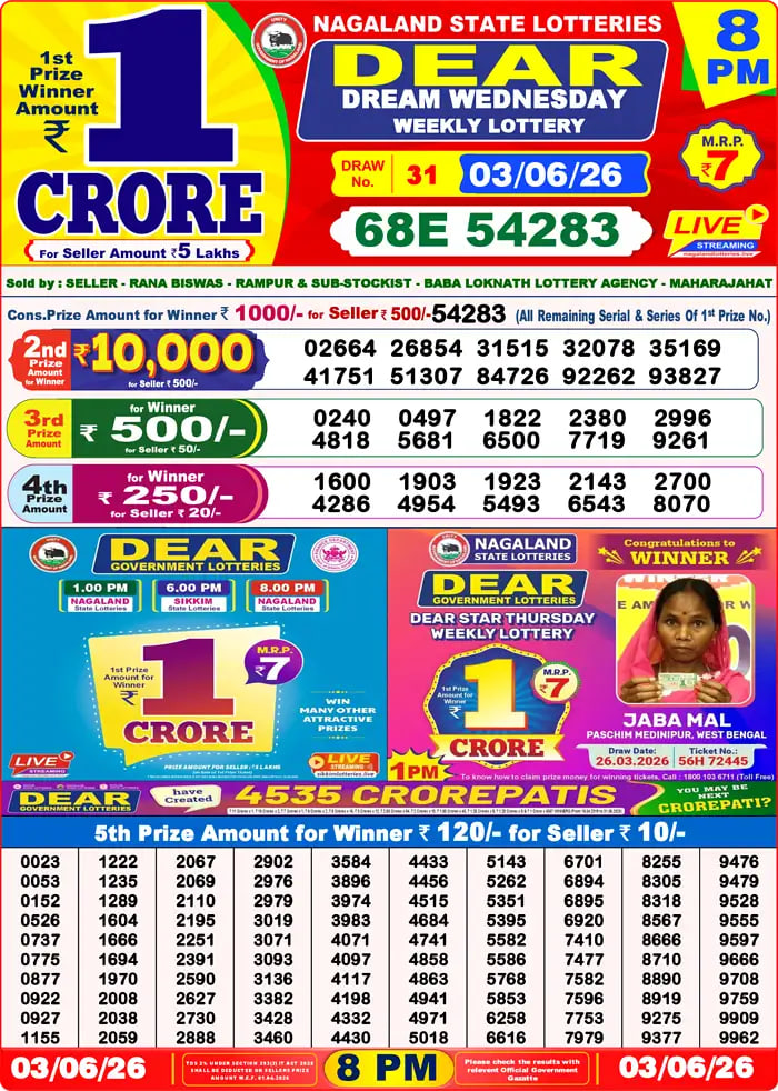 Dear Lottery 8 PM Result