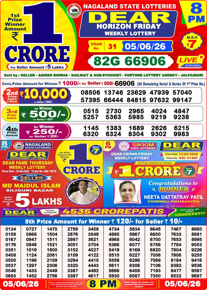 Dear Lottery Result 8&nbsp;PM – Live Draw Image