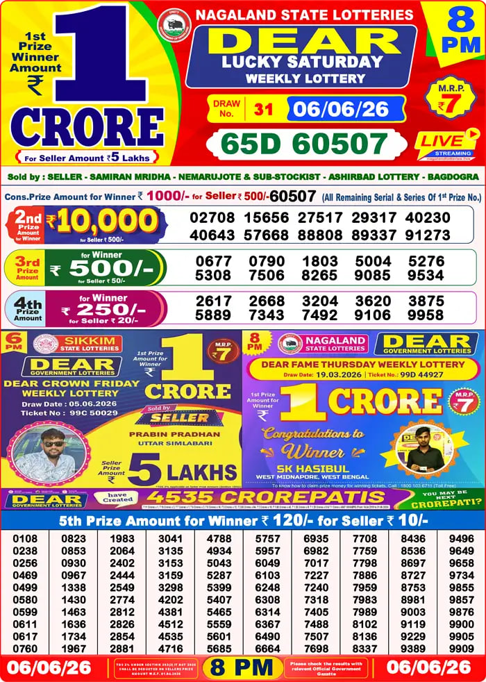 Dear Lottery 8 PM Result