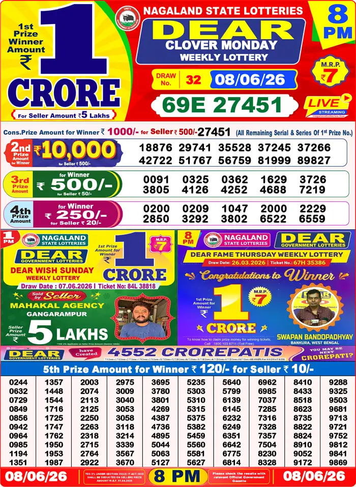Dear Lottery 8 PM Result