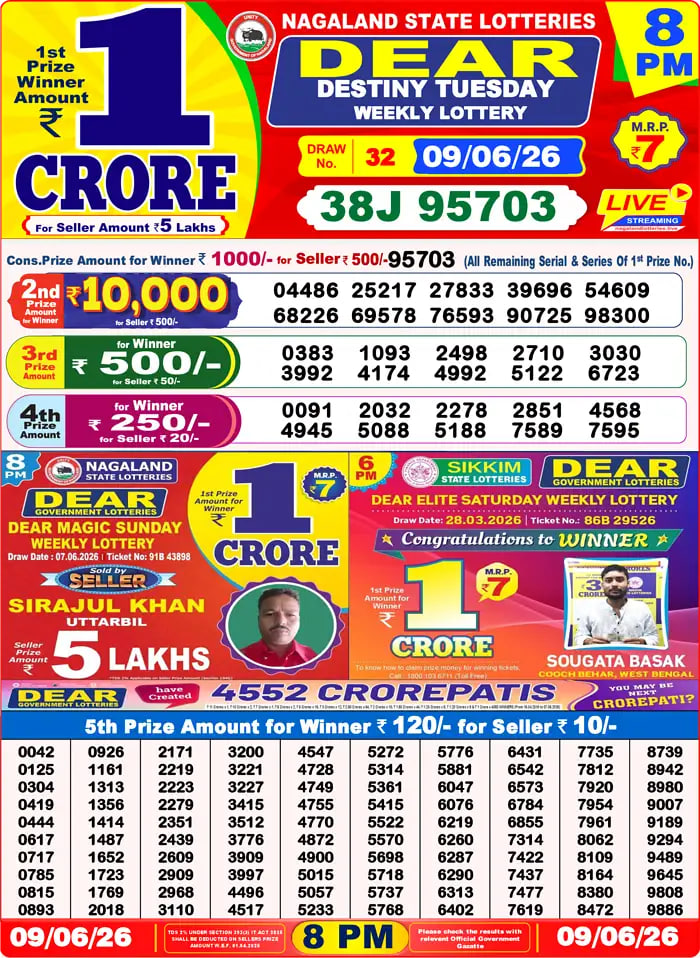 Dear Lottery Result 8&nbsp;PM – Live Draw Image
