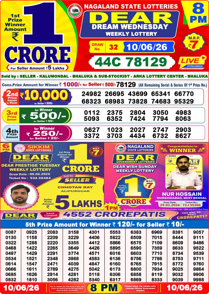 Dear Lottery Result 8&nbsp;PM – Live Draw Image