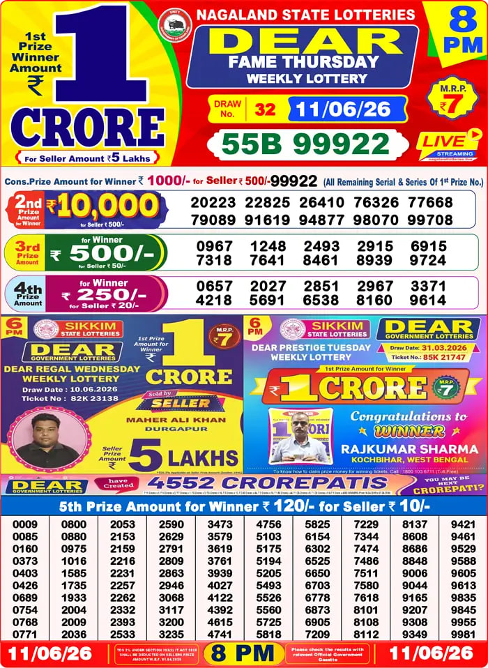 Dear Lottery 8 PM Result