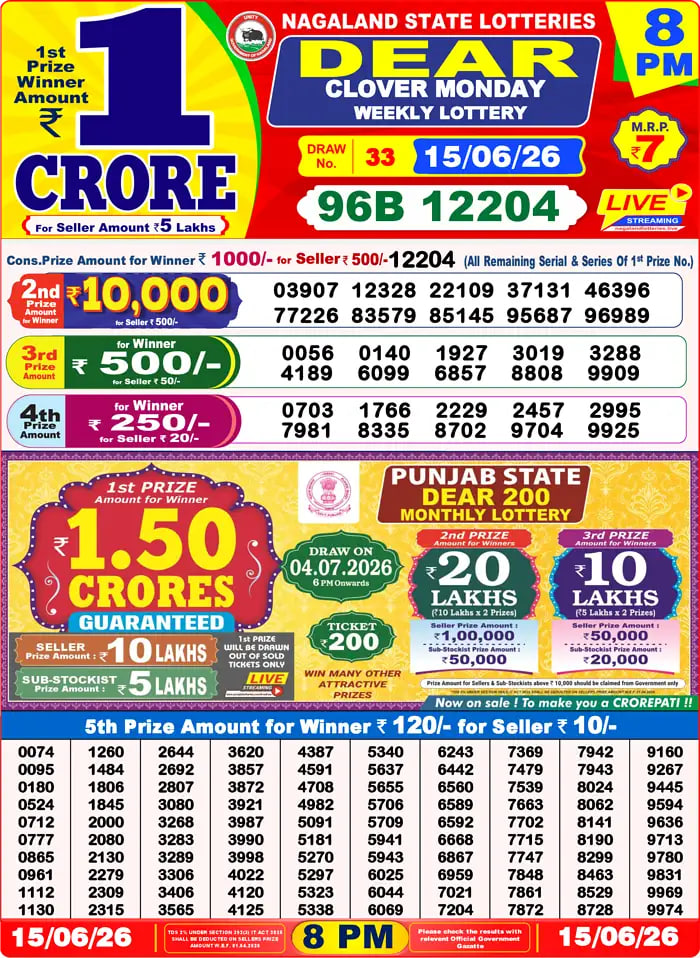 Dear Lottery 8 PM Result