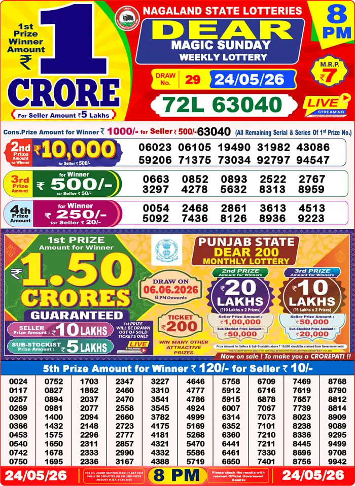 Dear Lottery 8 PM Result