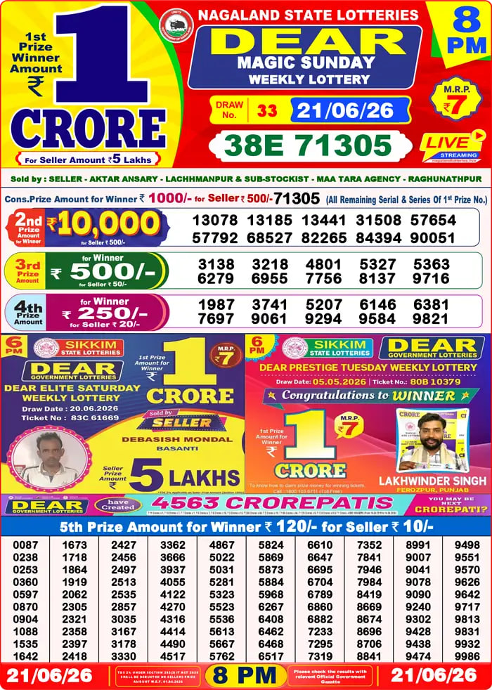 Dear Lottery Result 8&nbsp;PM – Live Draw Image