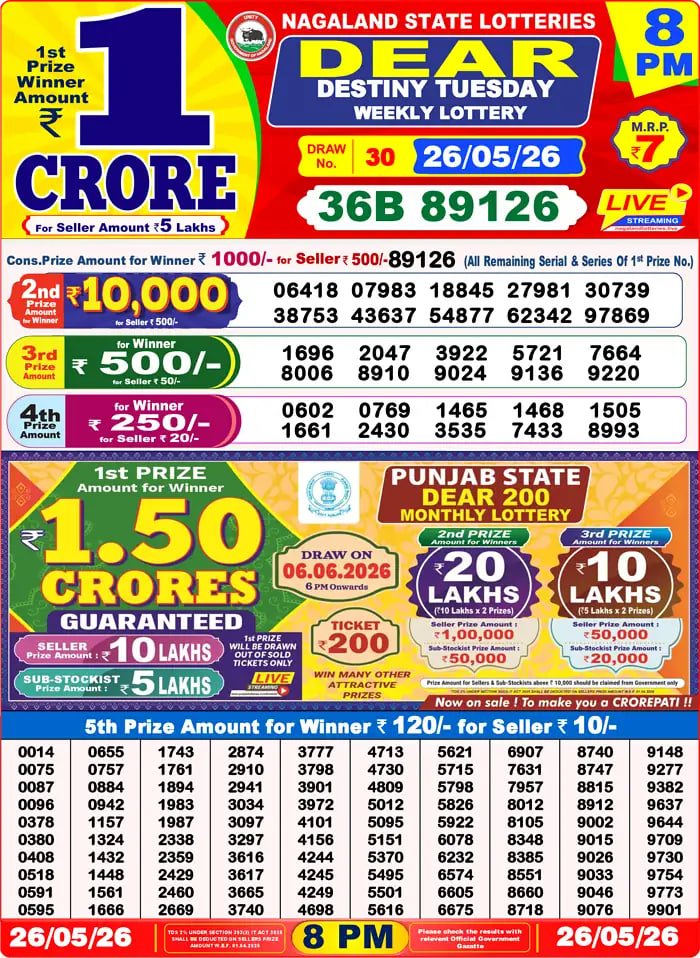 Dear Lottery 8 PM Result
