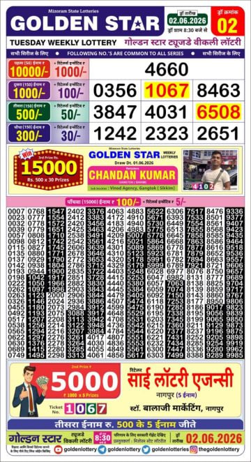 Golden-Star Weekly Lottery Result-8:30 pm