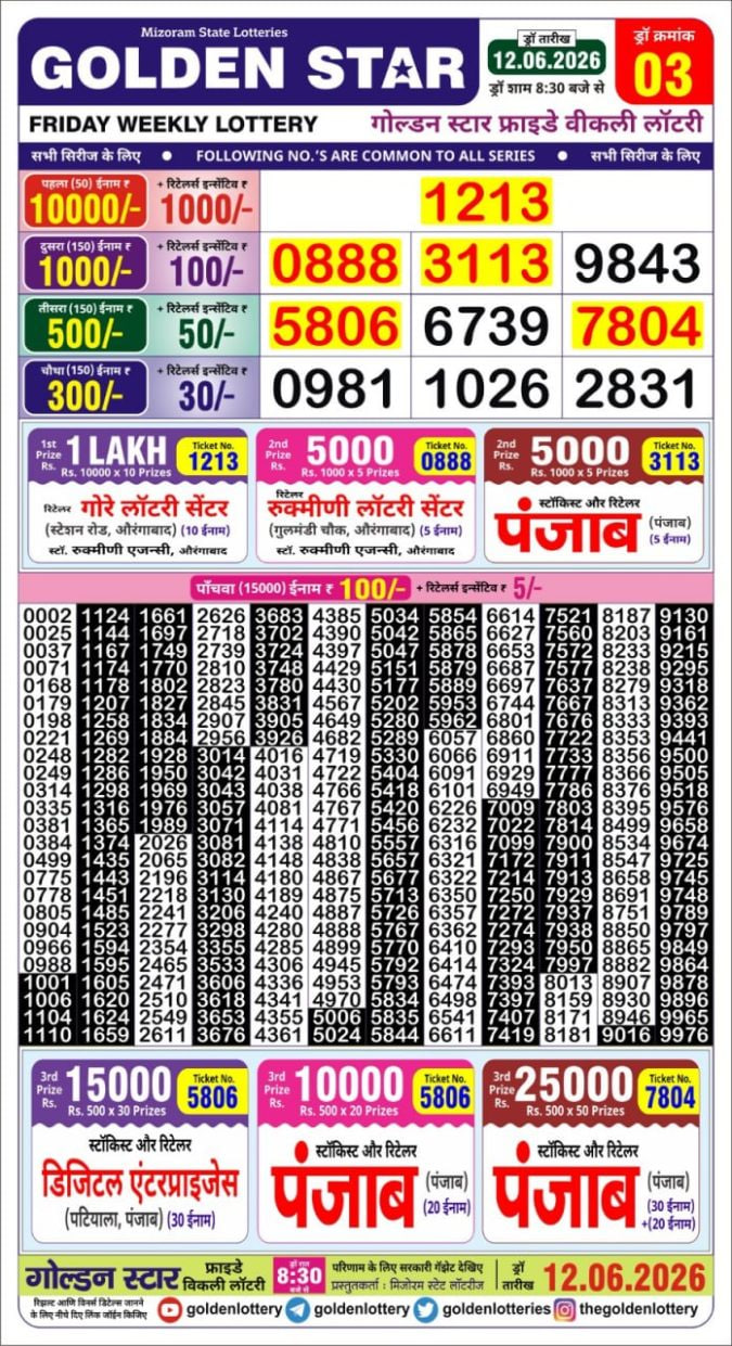 Golden-Star Weekly Lottery Result-8:30 pm