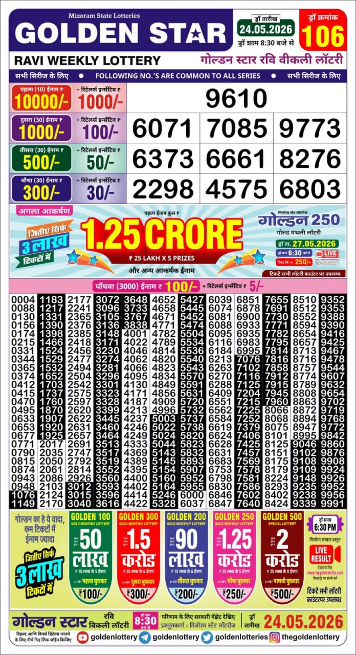 Golden-Star Weekly Lottery Result-8:30 pm