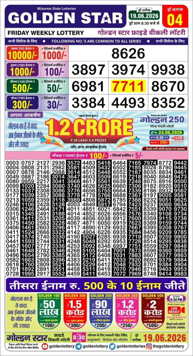 Golden-Star Weekly Lottery Result-8:30 pm