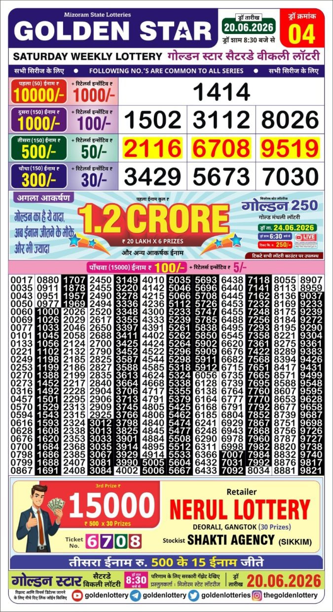 Golden-Star Weekly Lottery Result-8:30 pm