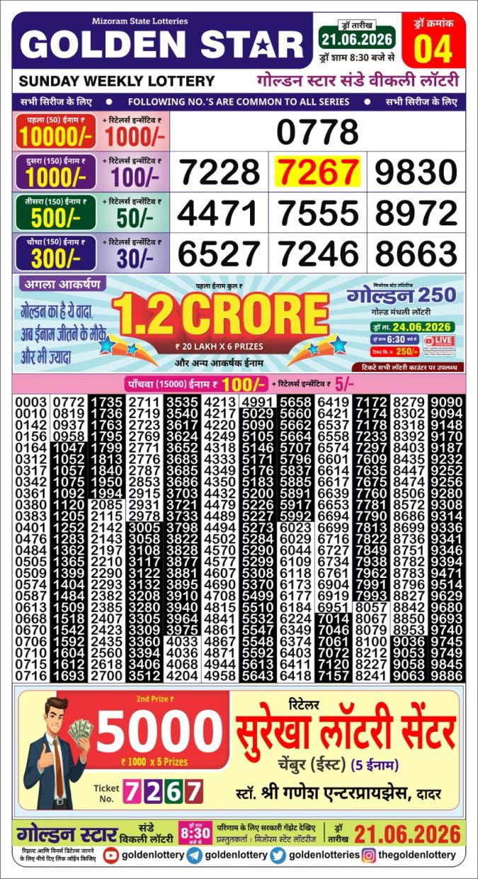 Golden-Star Weekly Lottery Result-8:30 pm