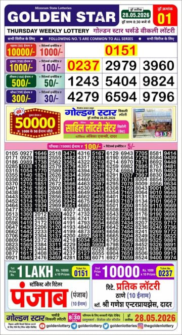 Golden-Star Weekly Lottery Result-8:30 pm