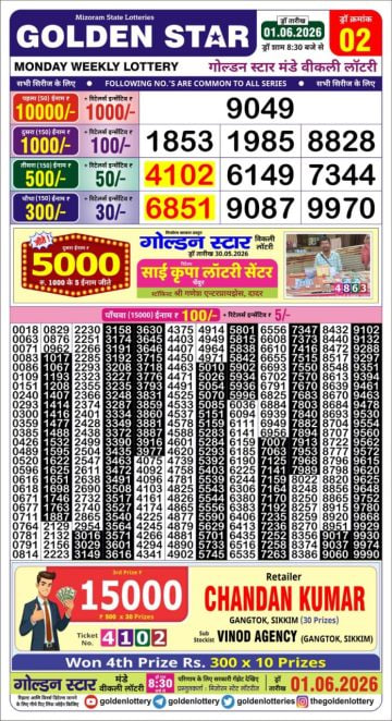 Golden-Star Weekly Lottery Result-8:30 pm