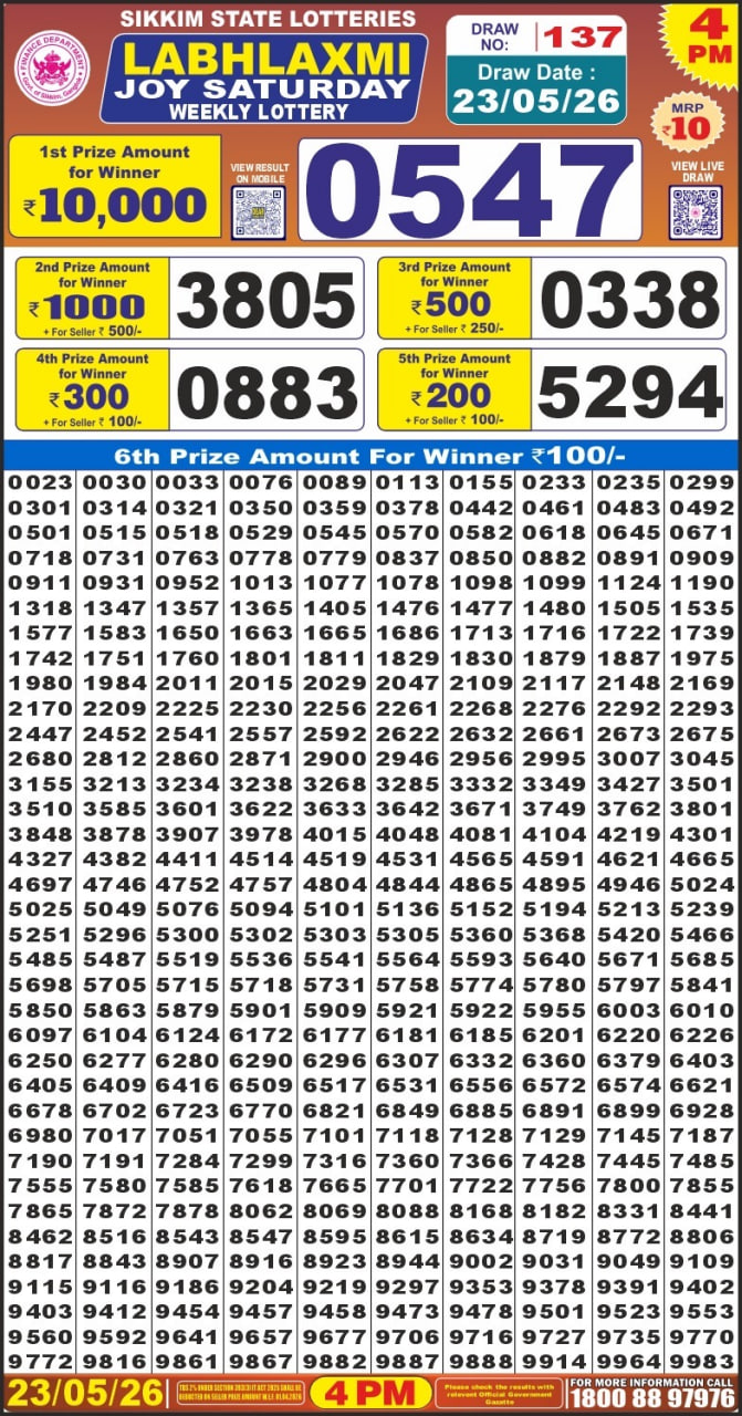 Labh Laxmi 4 PM Result