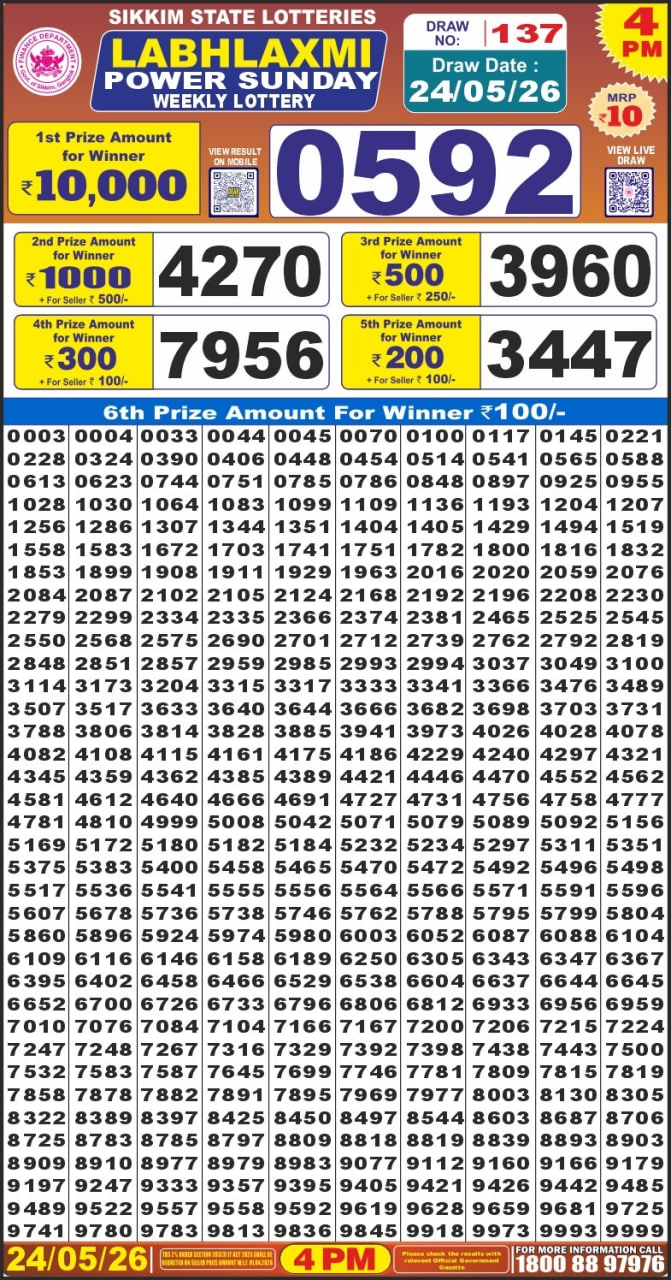 Labh Laxmi 4 PM Result