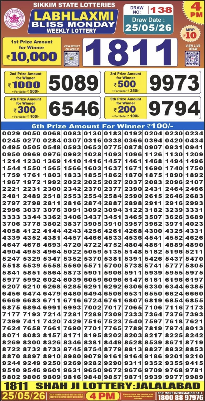 Labh Laxmi 4 PM Result