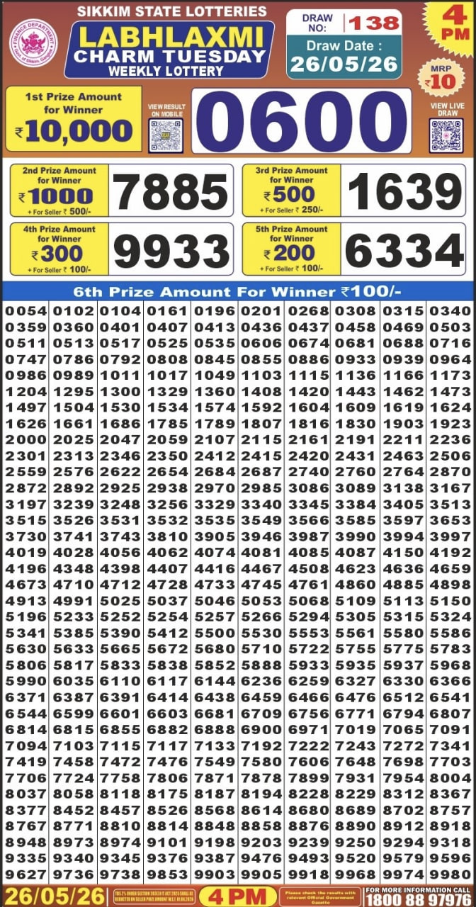 Labh Laxmi 4 PM Result