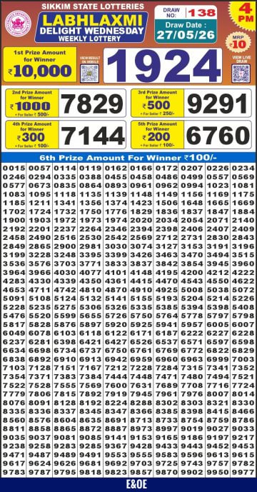 Labh Laxmi 4 PM Result