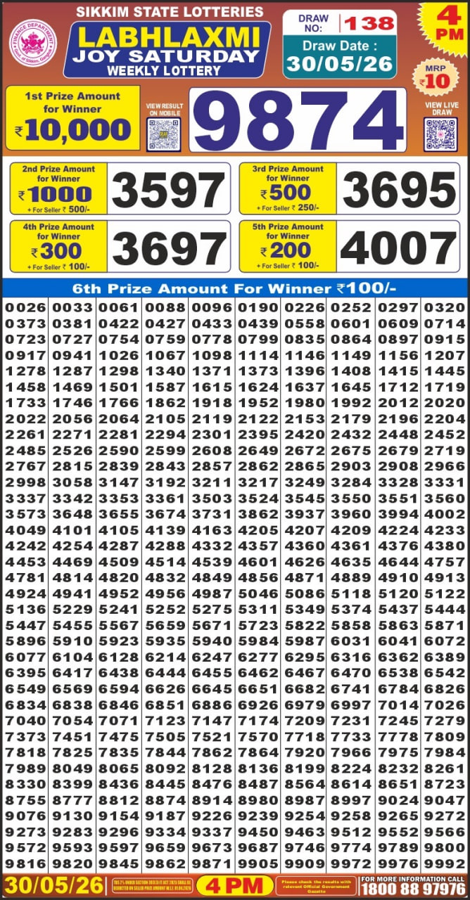 Labh Laxmi 4 PM Result