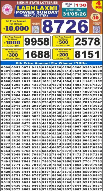 Labh Laxmi 4 PM Result