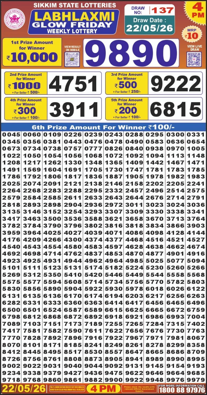 Labh Laxmi 4 PM Result