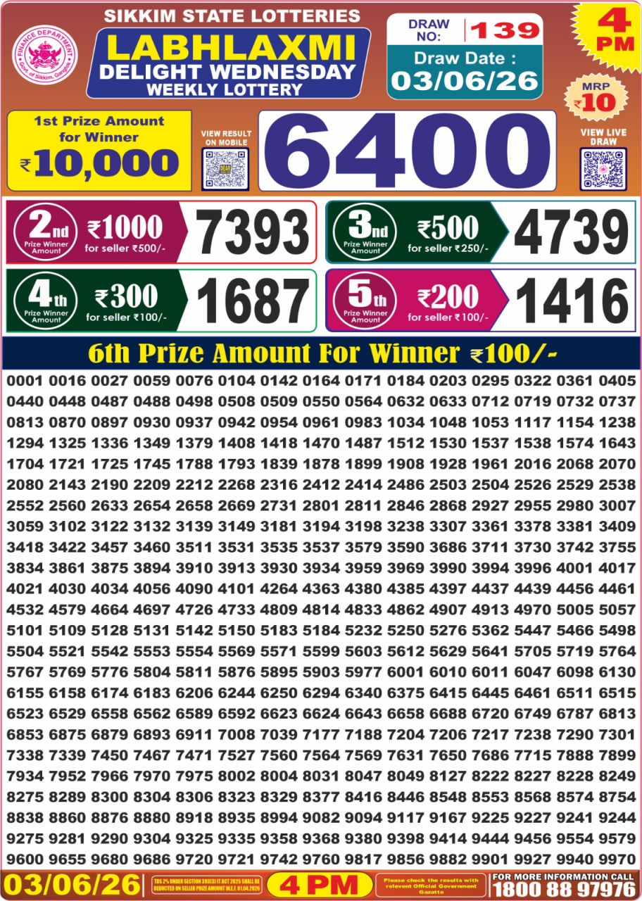 Labh Laxmi Delight Weekly Lottery 4pm Result