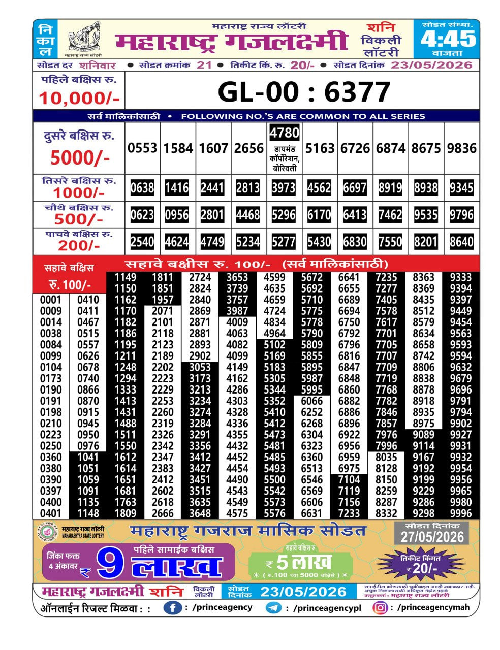 Maharashtra Gajlaxmi 4:45 PM Result