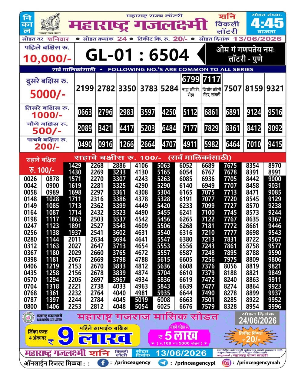 Maharashtra Gajlaxmi 4:45 PM Result