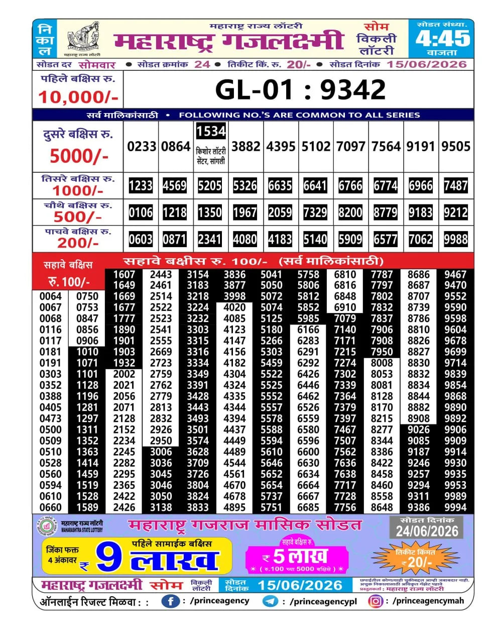 Maharashtra Gajlaxmi 4:45 PM Result