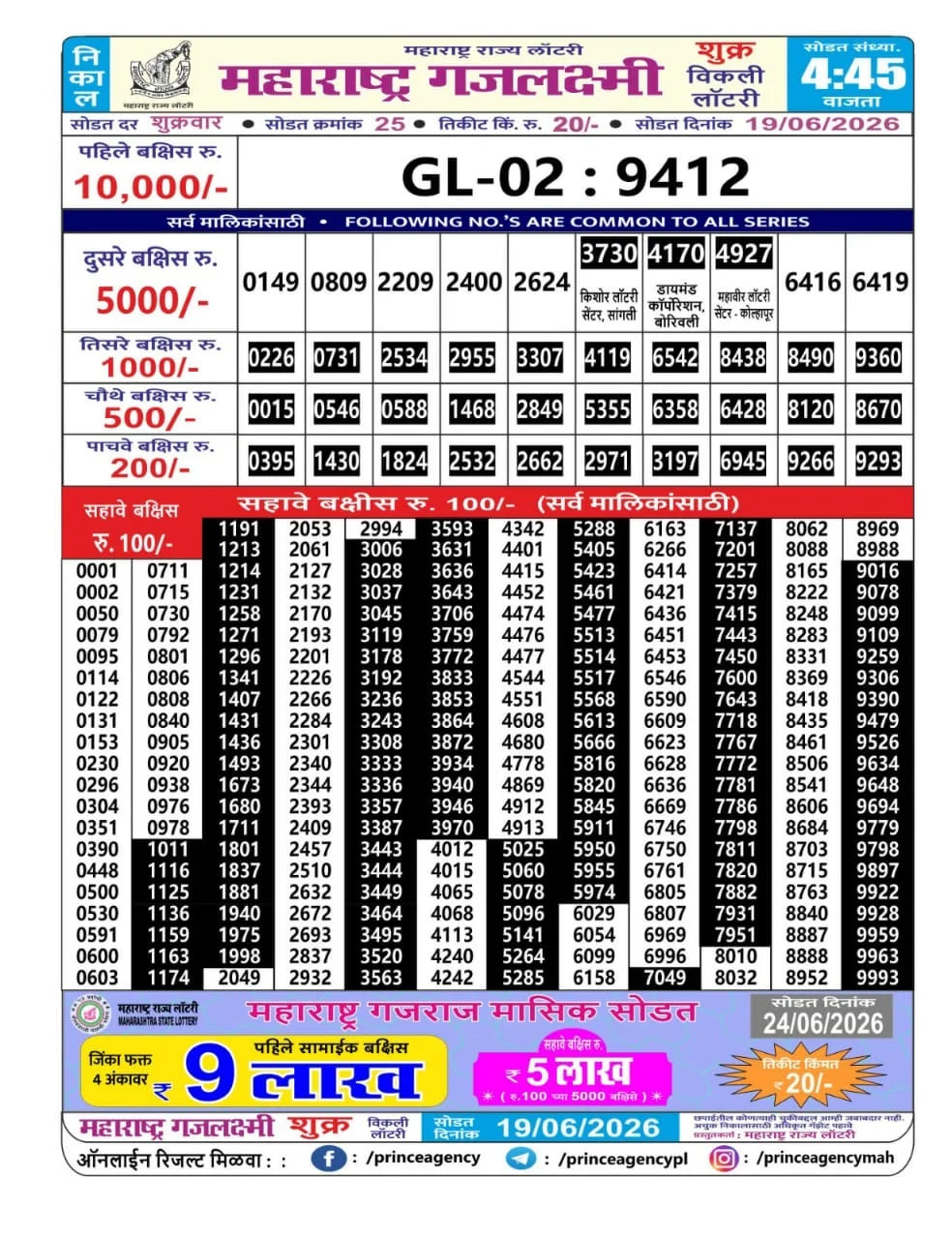Maharashtra Gajlaxmi 4:45 PM Result