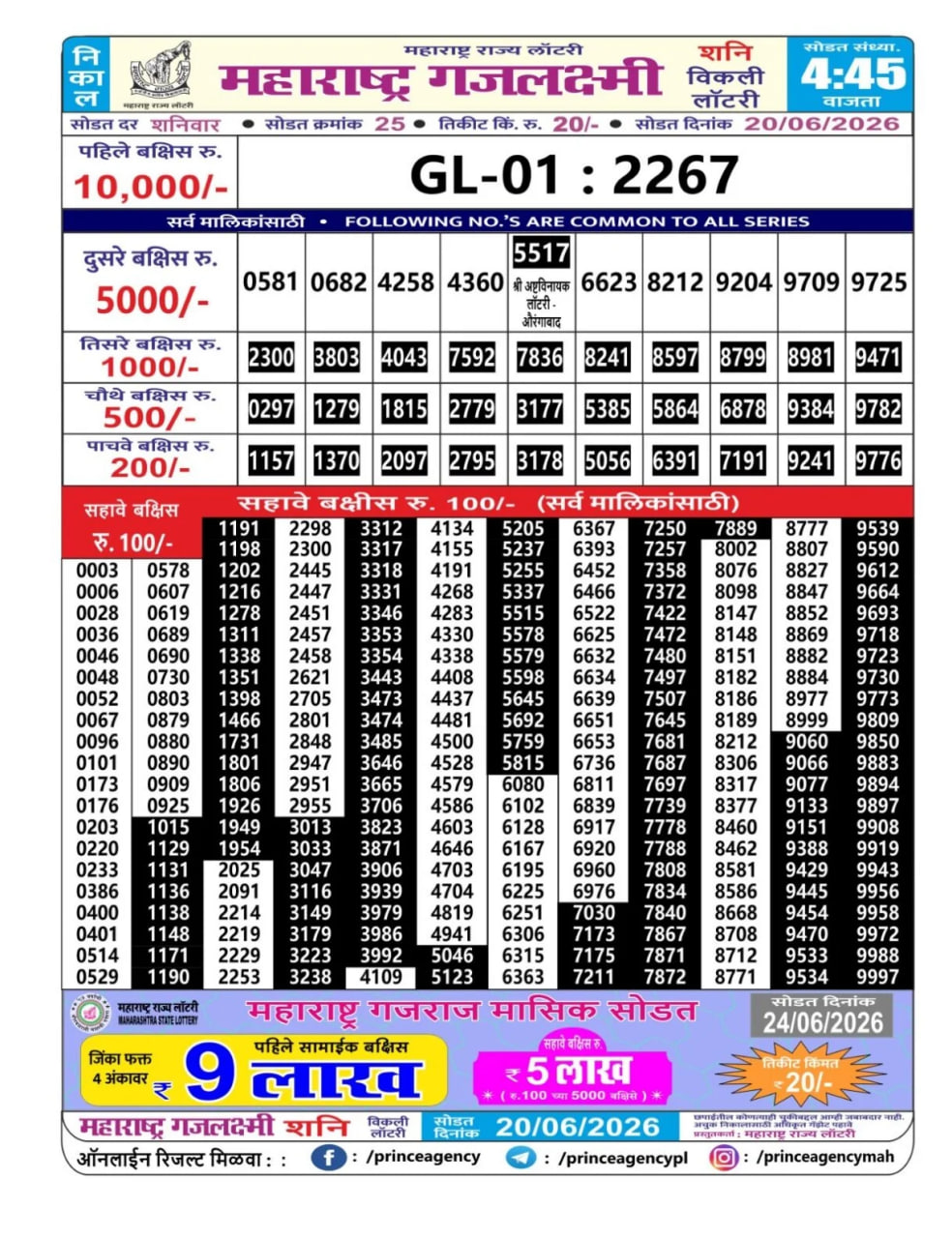 Maharashtra Gajlaxmi 4:45 PM Result