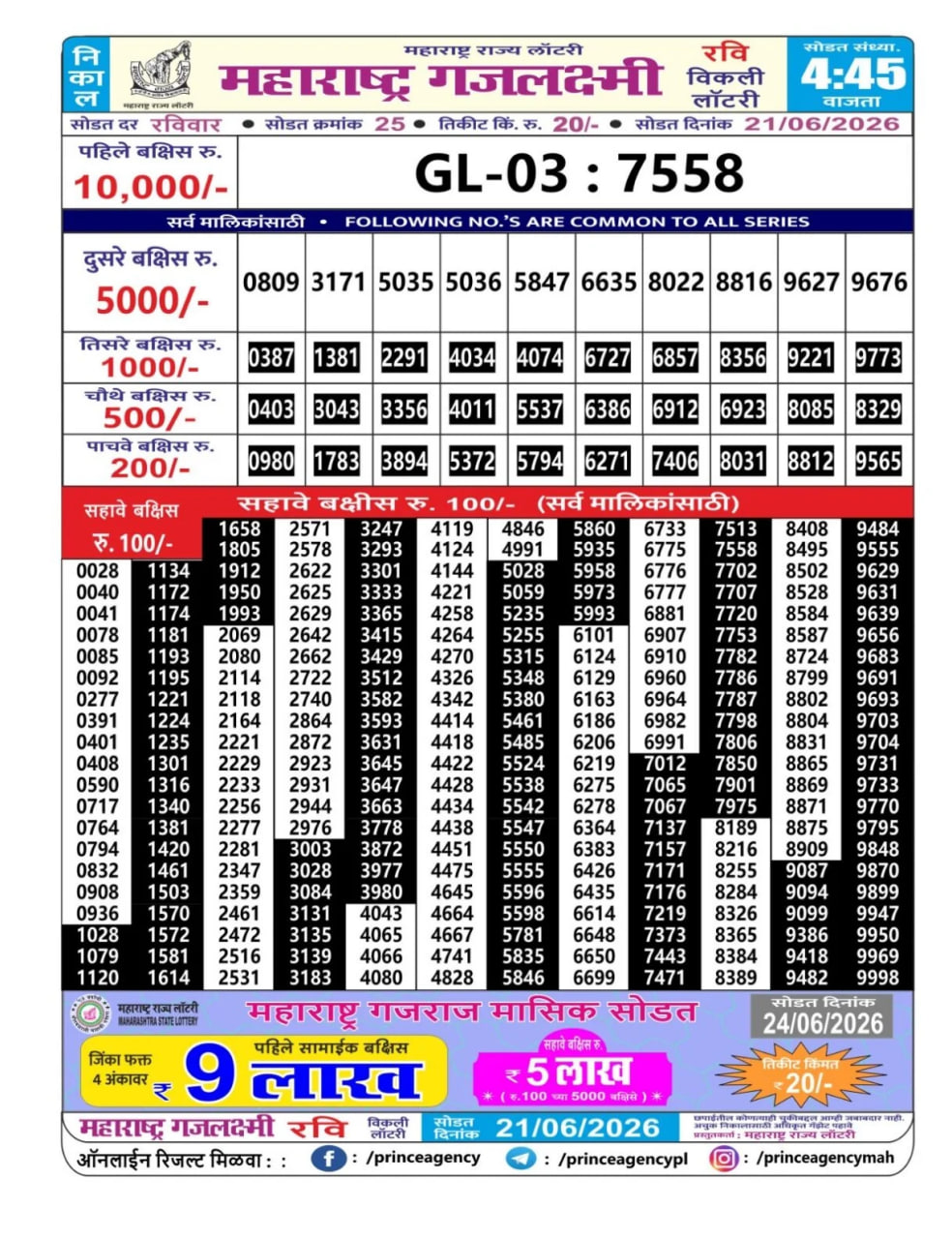 Maharashtra Gajlaxmi 4:45 PM Result
