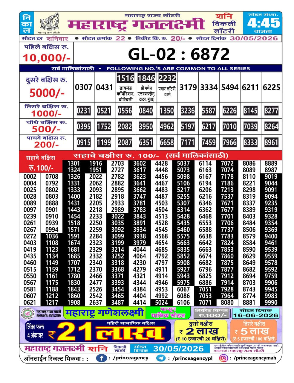 Maharashtra Gajlaxmi 4:45 PM Result